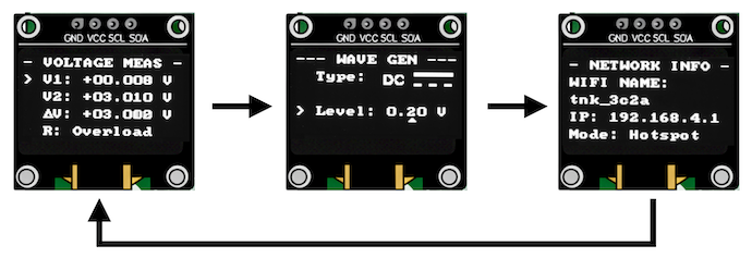 Connection Setup