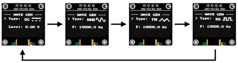 Connection Setup