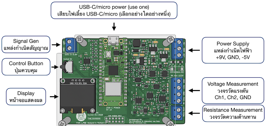 TNK Op-amp Board